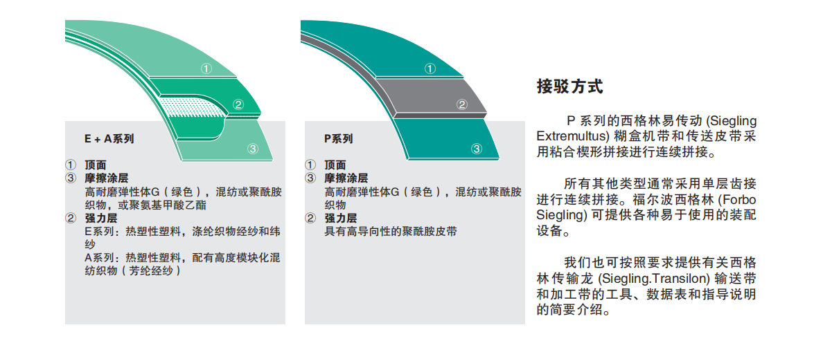 糊盒机3.png