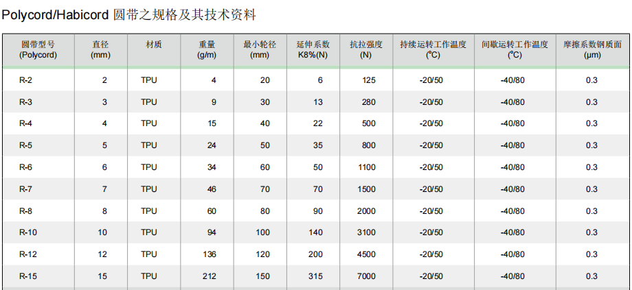 QQ图片20210604110317.png